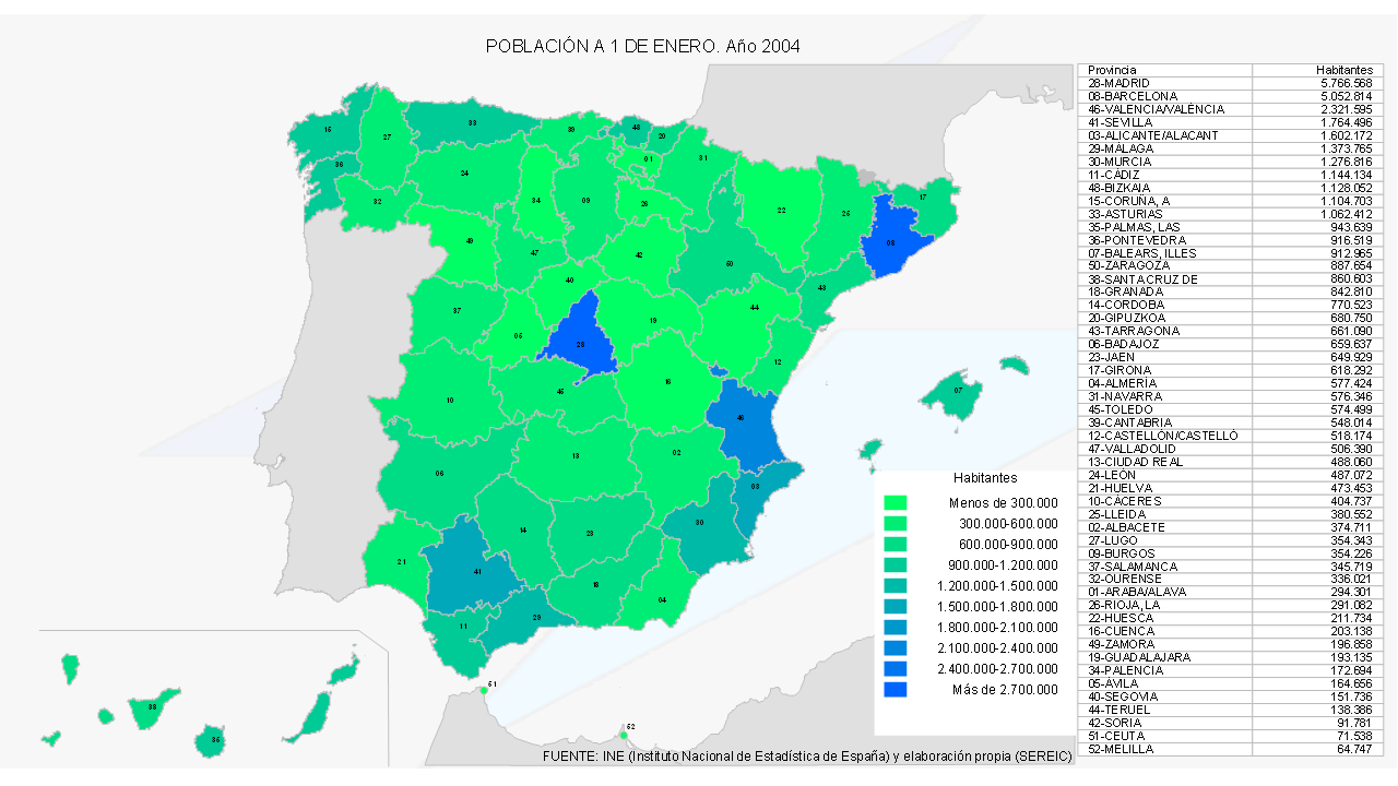 Poblacion Provincias España INE 02004