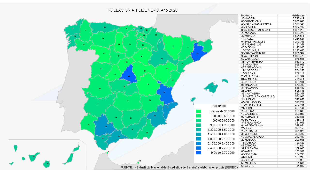 Poblacion Provincias España INE 02020